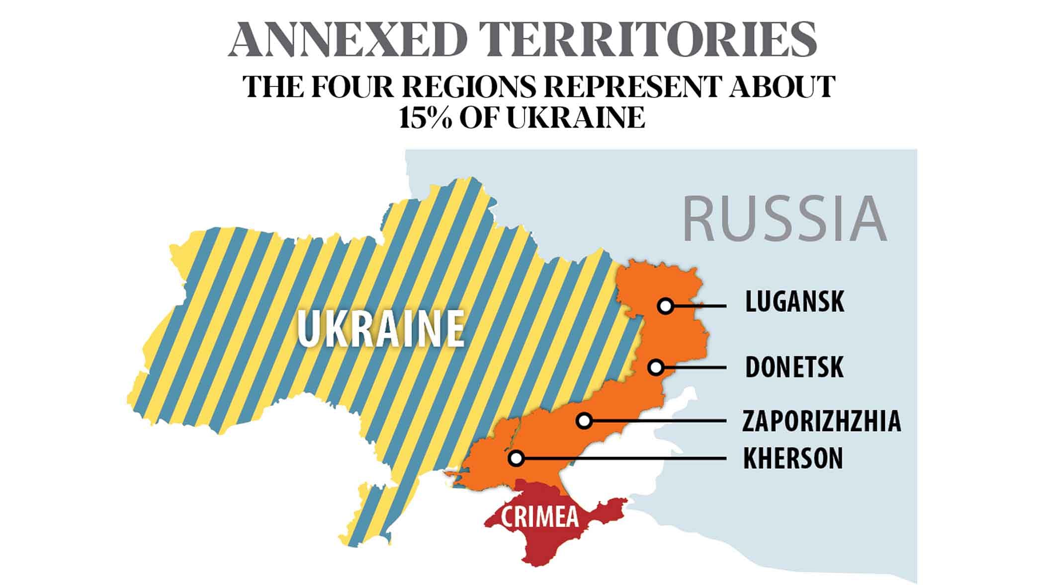 russia-annexes-ukraine.jpg