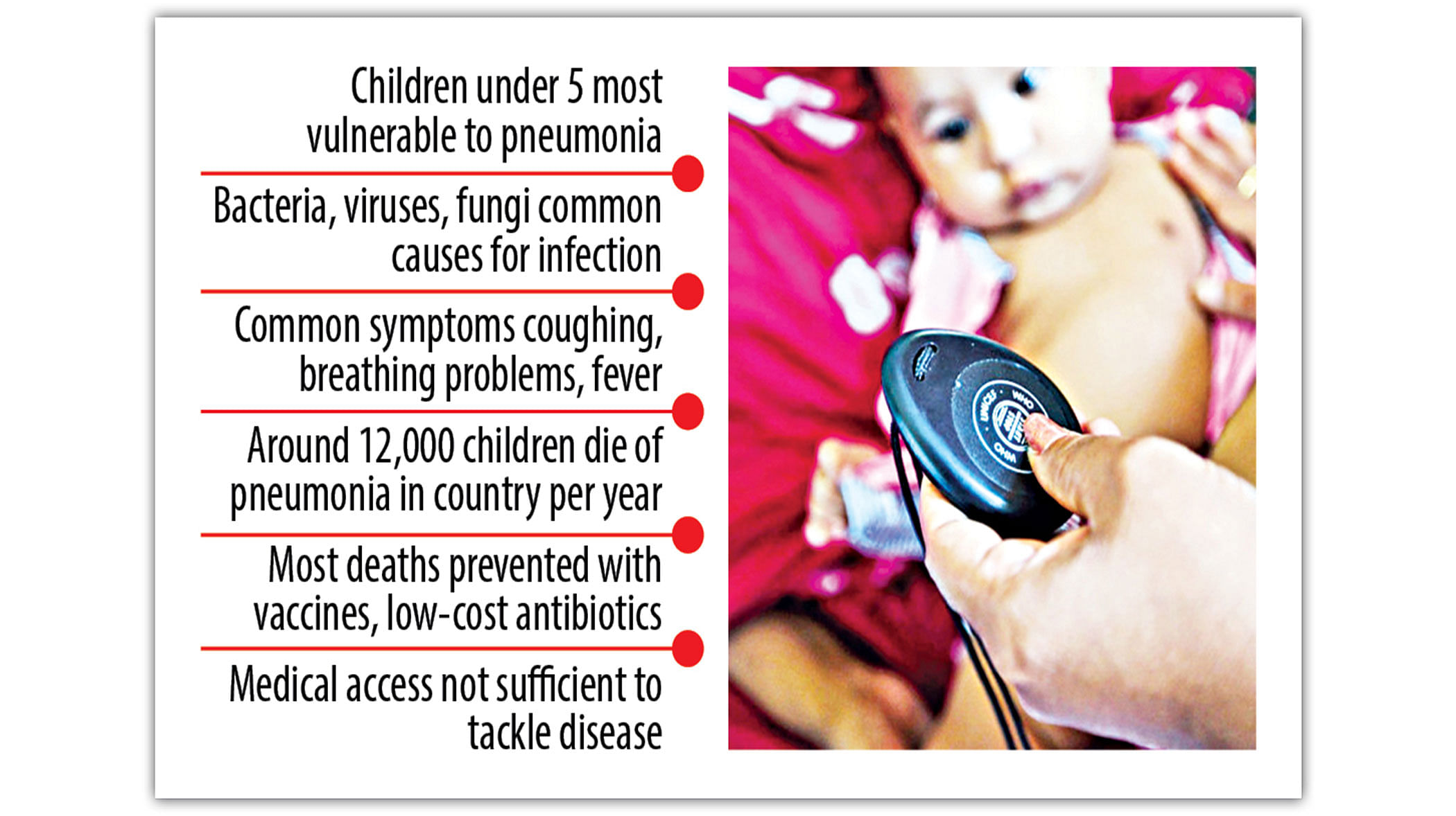 pneumonia in children under 5