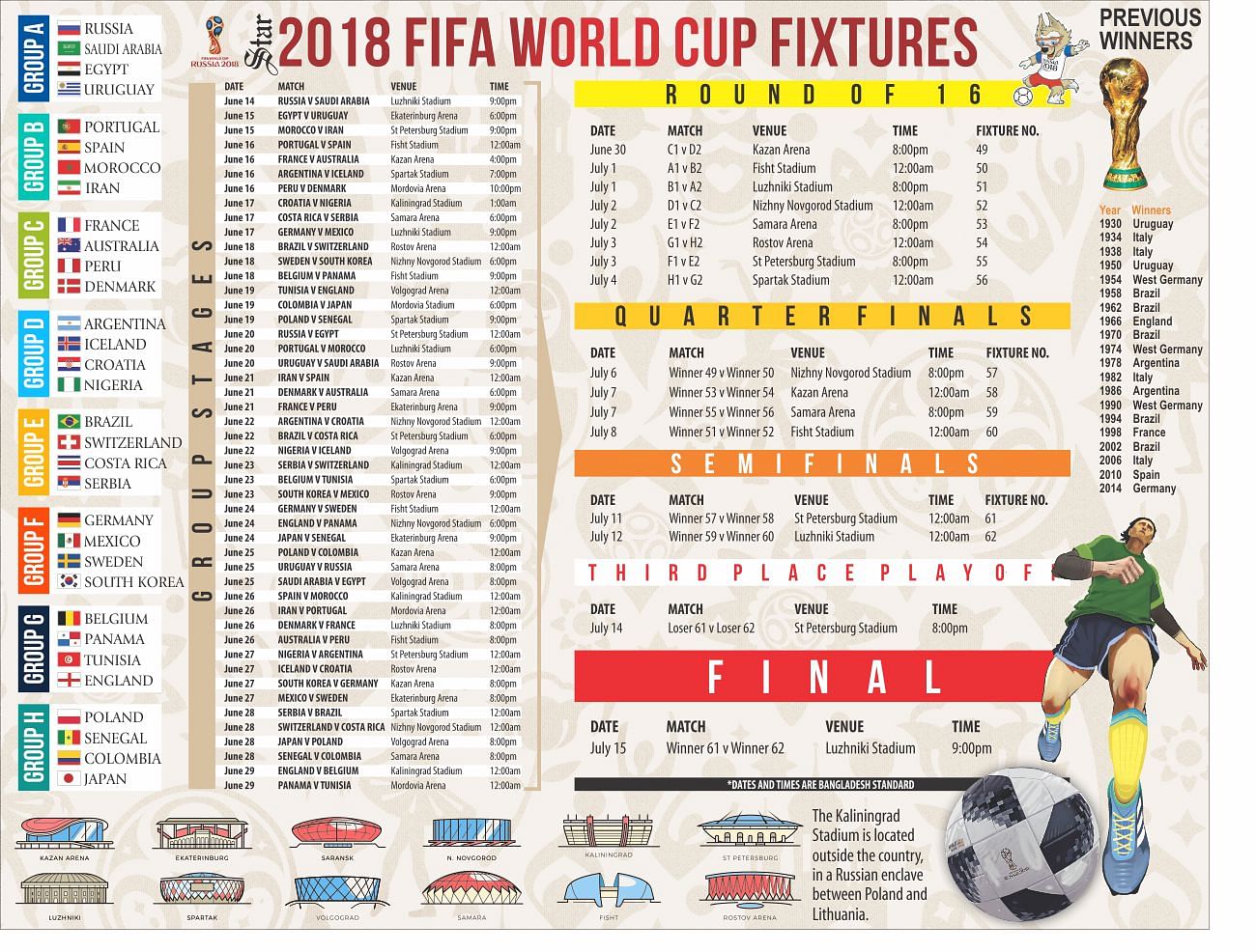 2018 FIFA World Cup Football Fixtures The Daily Star