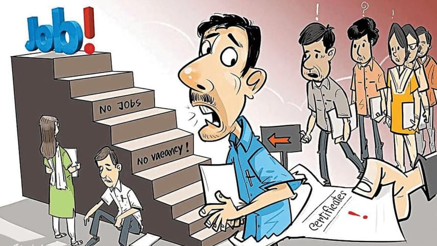 Youth Employment Crisis Bangladesh