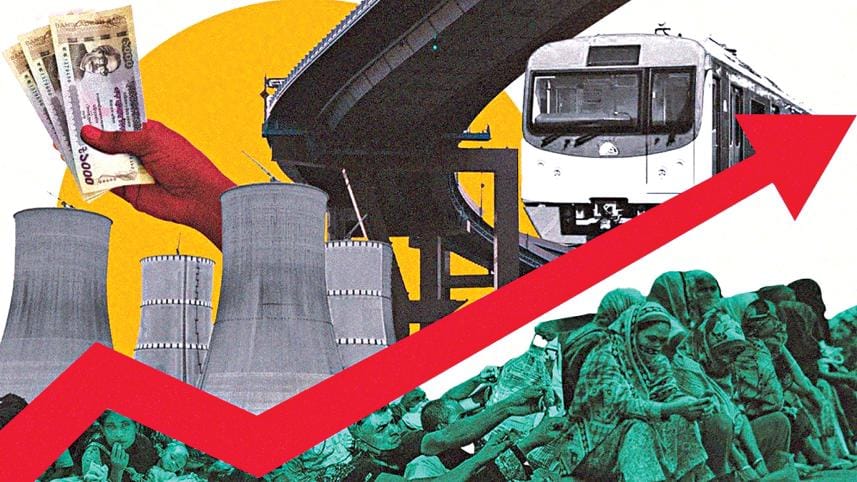 Bangladesh Economic Challenges 2026