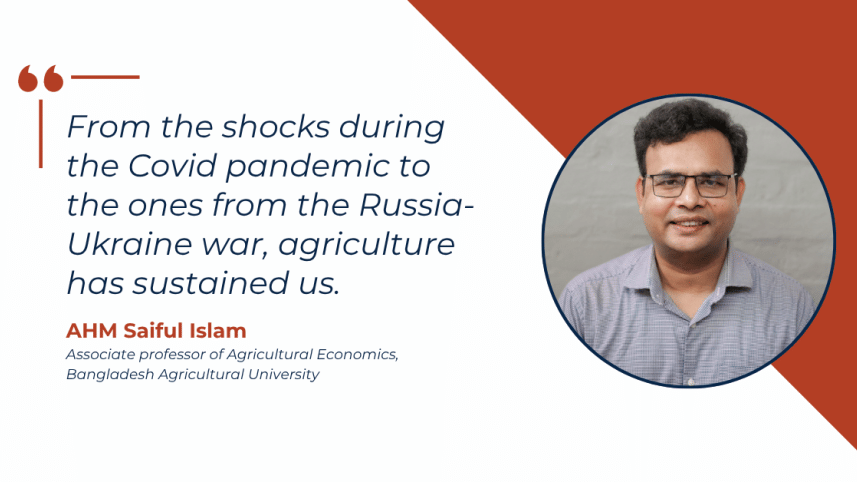 AHM Saiful Islam.png