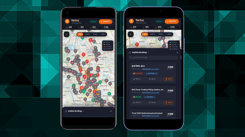 Screenshot from Telkoi