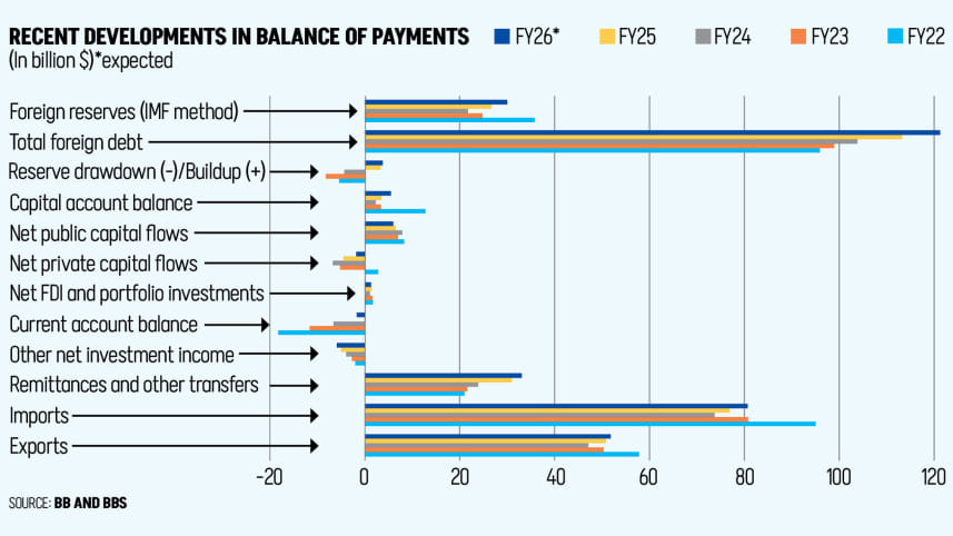 biz-chart.jpg