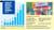 Loan to deposit ratio in agent banking