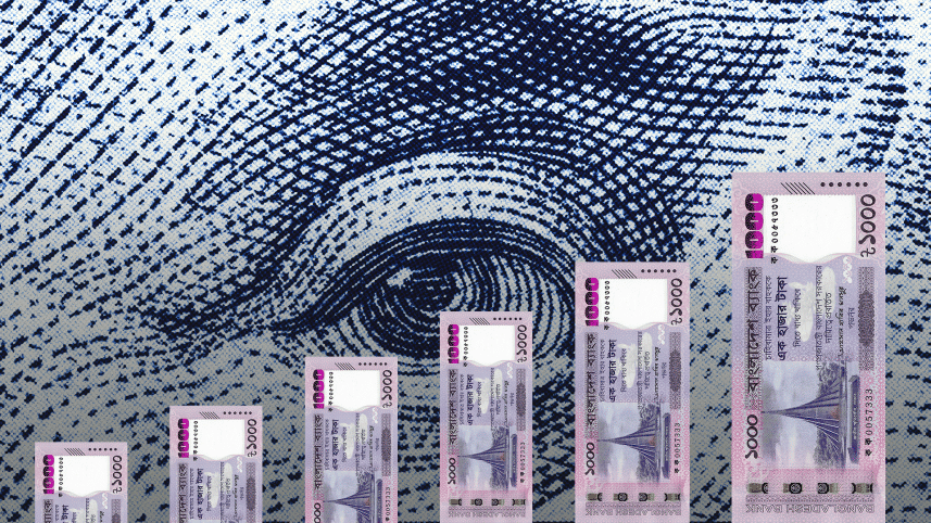 Bangladesh plan to become trillion dollar economy