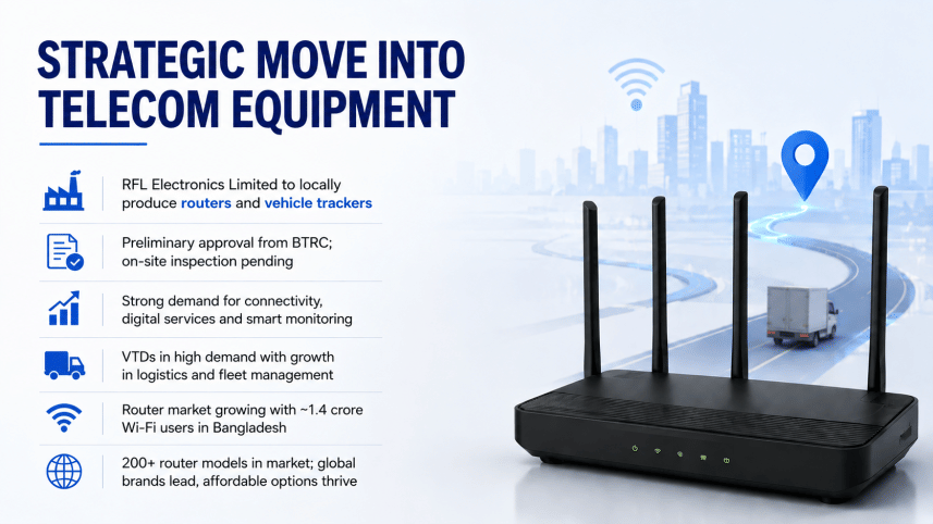 RFL-router-VTD.png