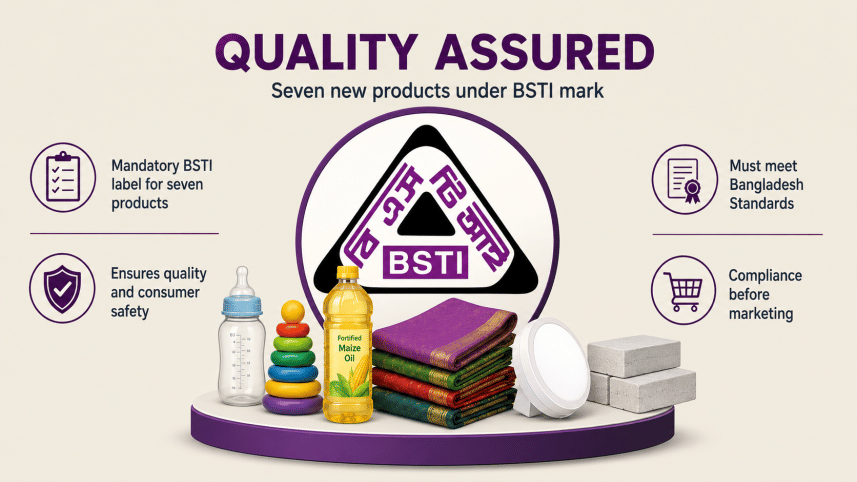BSTI.png
