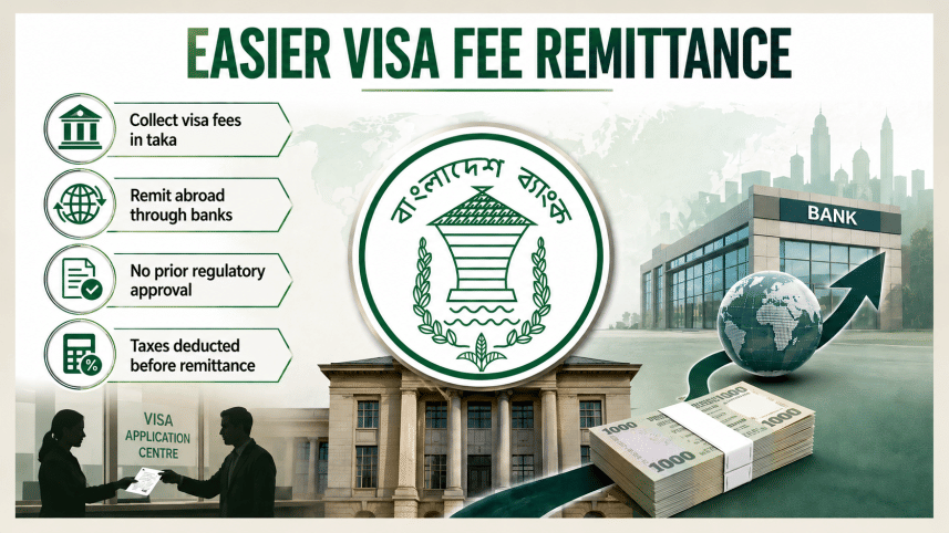 Bangladesh Bank.png