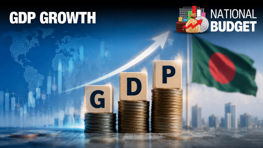 GDP growth.png