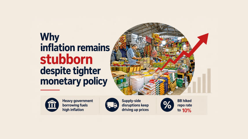Inflation stubborn.jpg