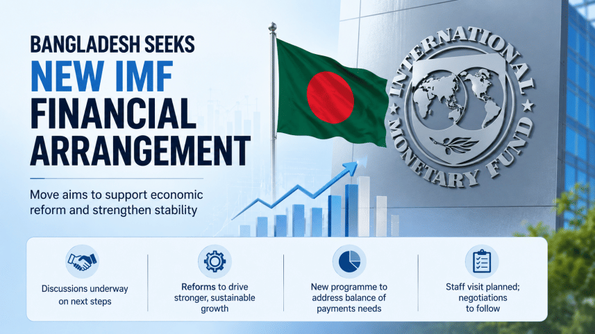 New IMF arrangement.png