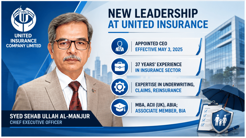 United Insurance Company Ltd.png