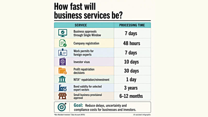 deregulation-infographic.jpg