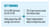 key-findings.jpg