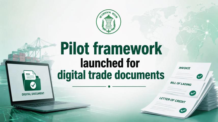 Digital trade documents.png