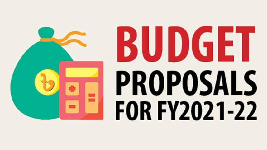Budget 2021-22