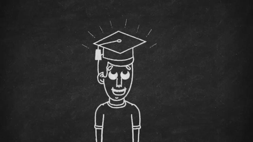 admission test system