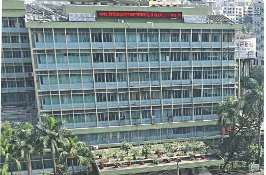 role of FID in regulating banks