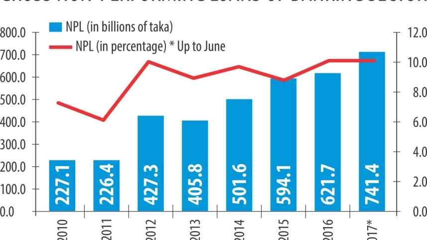 banking fault lines.jpg
