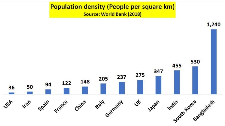 Big data coronavirus battle.jpg