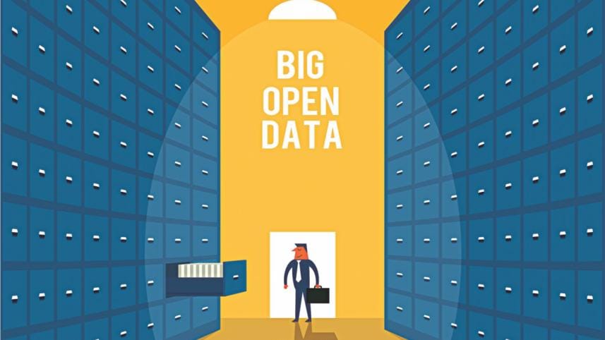 Big Open Data & Bangladesh