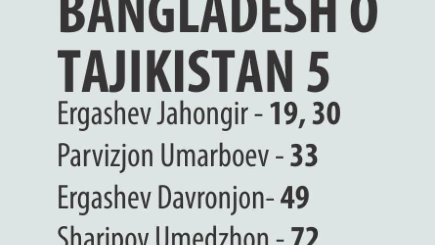 booters defeated.jpg