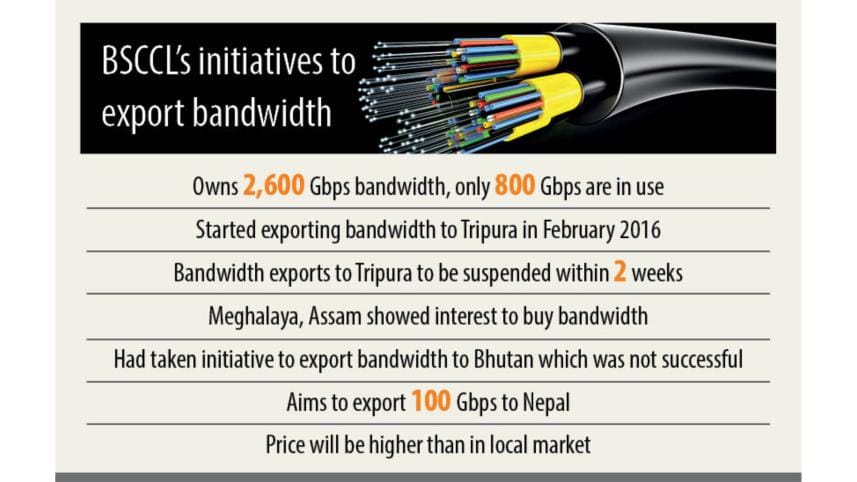 Internet Bandwidth To Nepal
