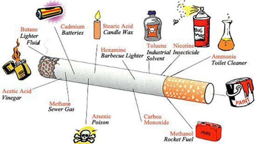 cigarette-ingredients.jpg