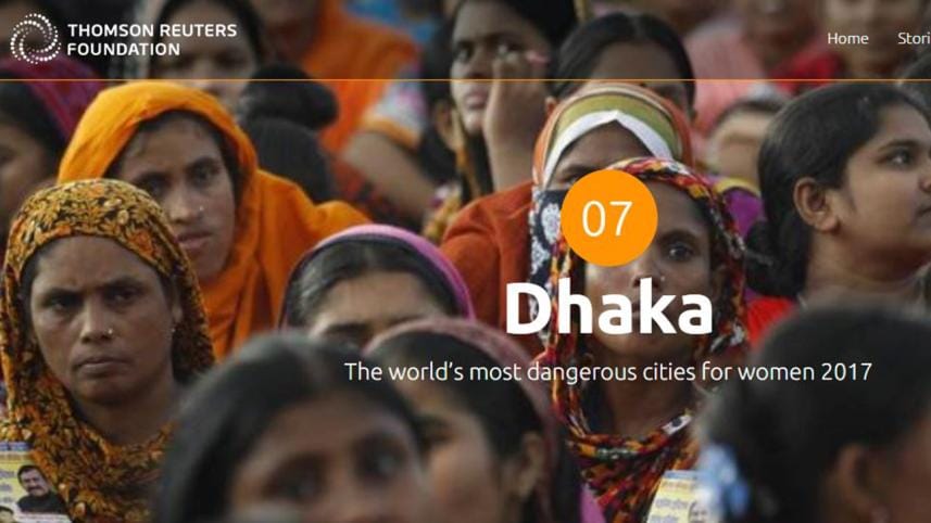 dhaka 7th worst city women reuters