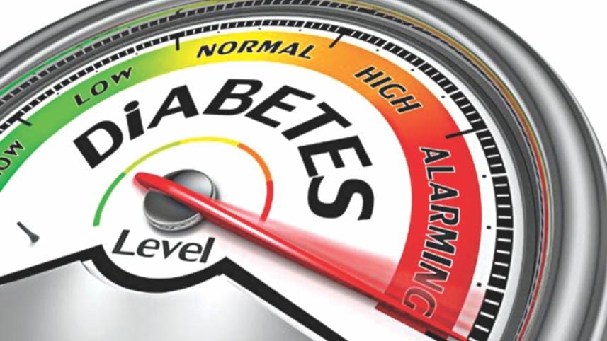 Diabetes Treatment in Bangladesh