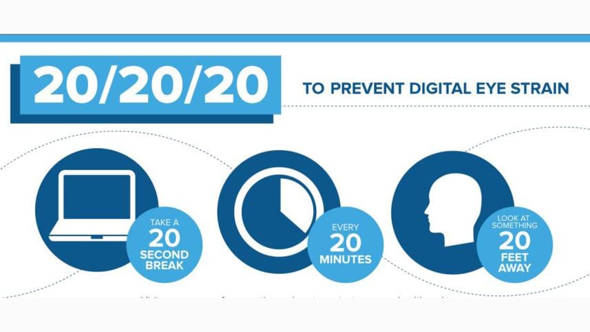 digital eye strain.JPG