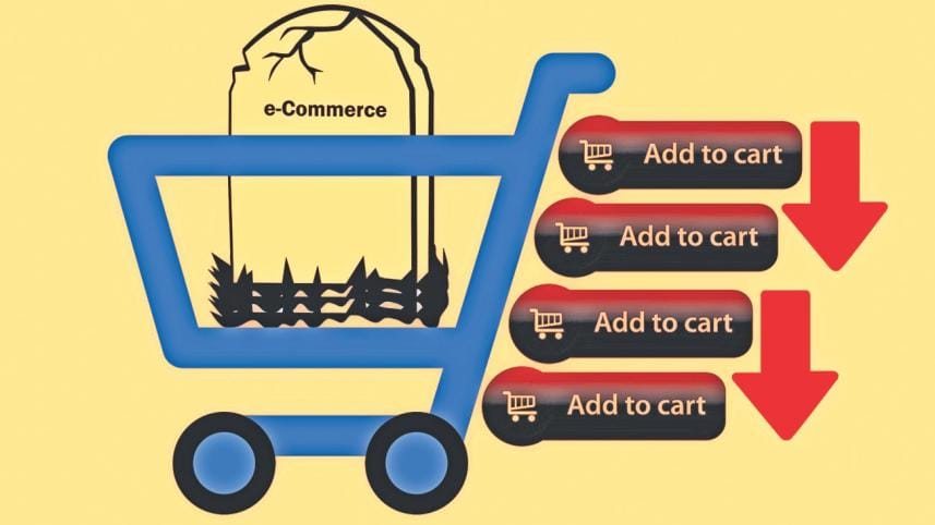 e-commerce