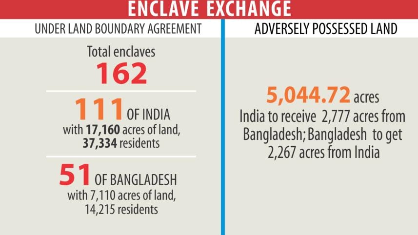 enclave exchange.jpg