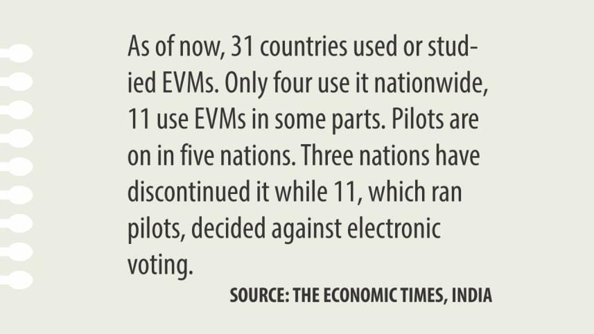 evm infograph.jpg