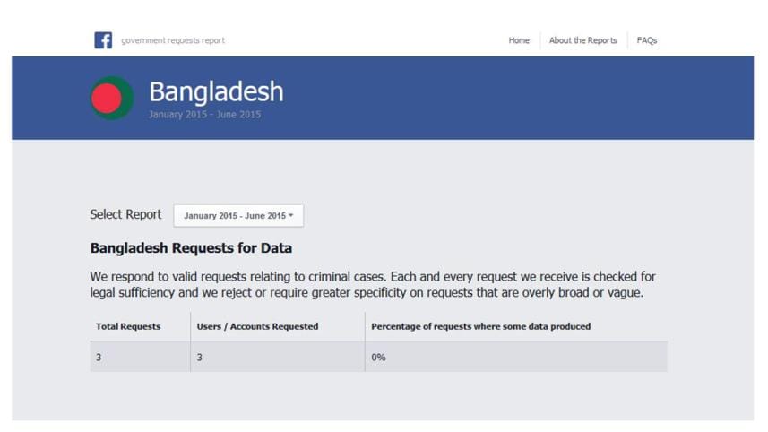 facebook-Bangladesh-wb.jpg