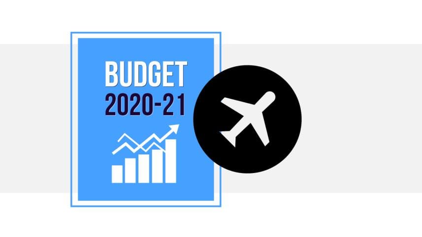 Bangladesh Budget 2020-21