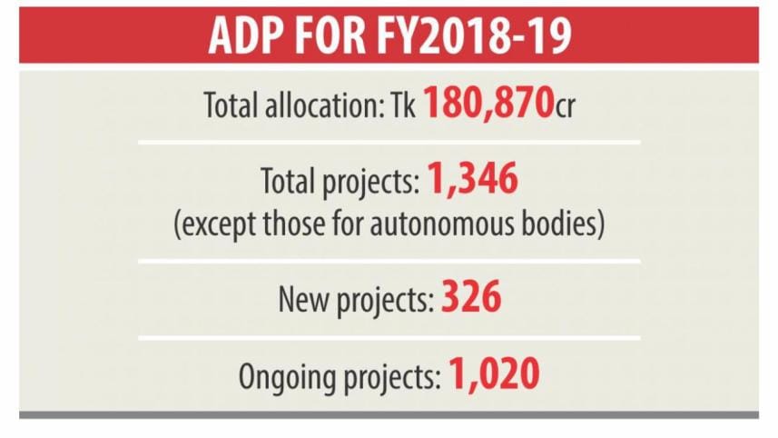 Funding in driblets won't help