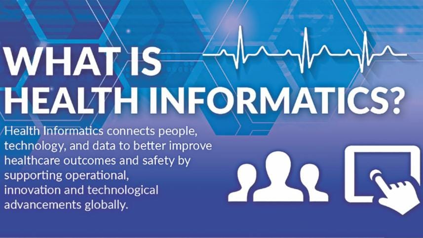 Health Informatics in Bangladesh