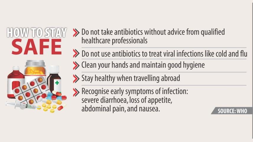 big cause for health concern