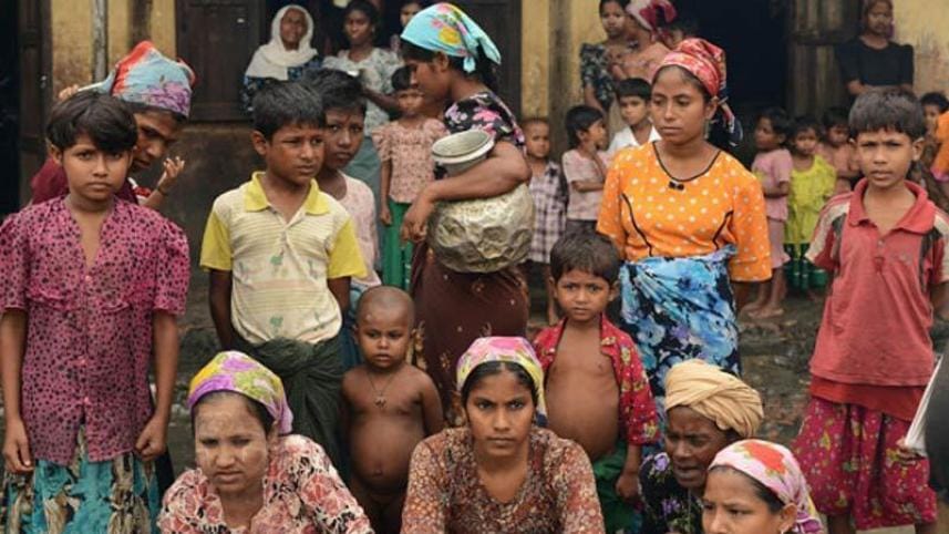 Human Rights Violation in Myanmar