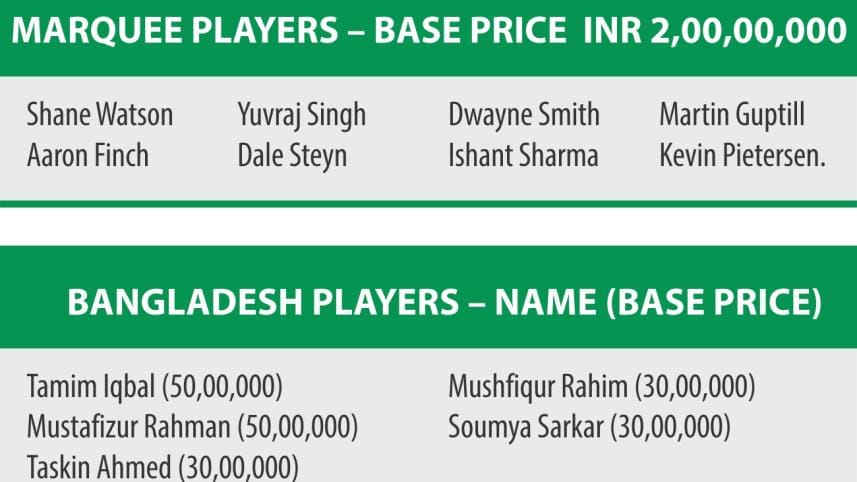 ipl auction.jpg