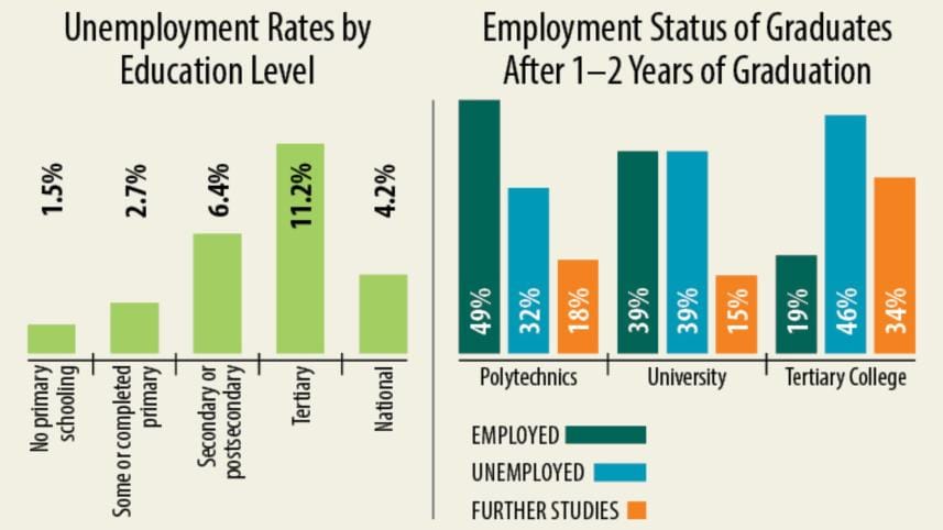 job market chart.jpg