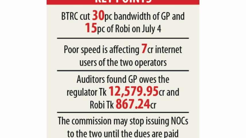 Grameenphone-Robi got Internet Bandwidth