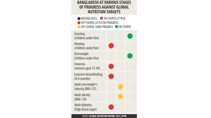 Leading nutritionists.jpg