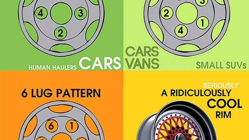 lug bolt pattern shift TDS 2.jpg