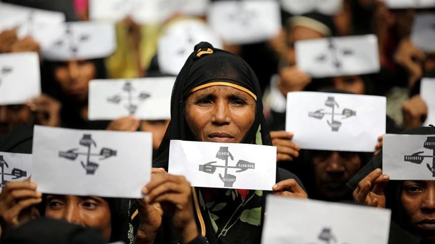 human rights violations in Myanmar