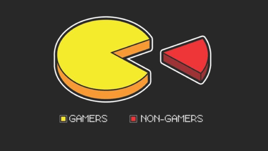 Non-gamer