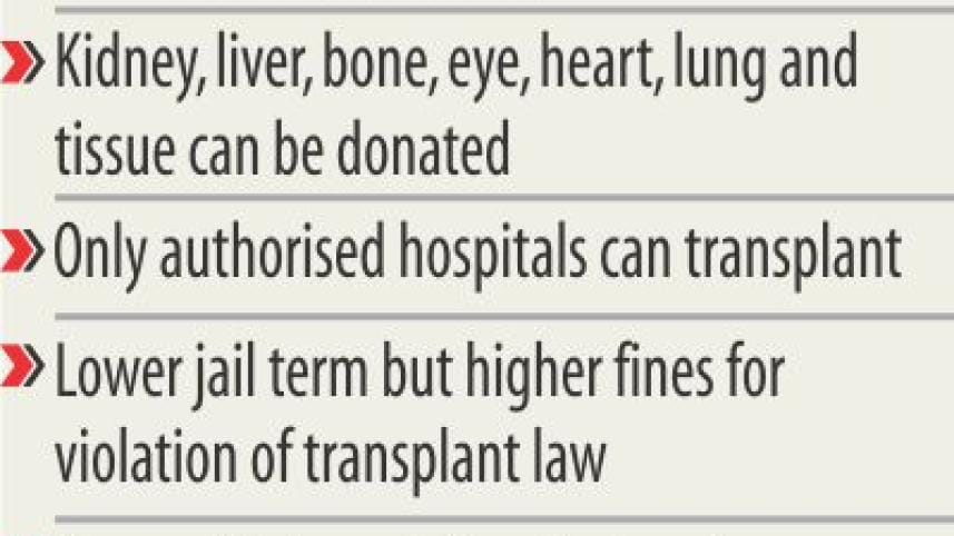 organ donate.jpg