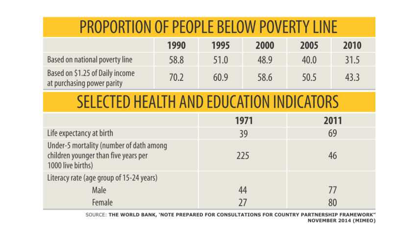 poverty info.jpg